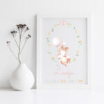 personalizirani okvir za bebe, grafika za rođenje, poster za rođenje, personalizirani poster za rođenje djeteta, poster za rođenje djeteta, grafika za dječju sobu, poster za dječju sobu, podatci rođenja djeteta, uspomena na rođenje, rođenje djeteta, personalizirani dekoracija dječje sobe, pokloni, pokloni za novorođenče, pokloni za dječake, pokloni za djevojčice, unikatni poklni, pokloni za krštenje, pokloni za babinje, za bebe, pokloni za babine